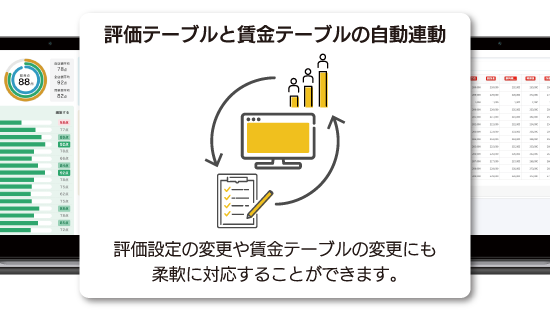 紙やExcelからシステムへ